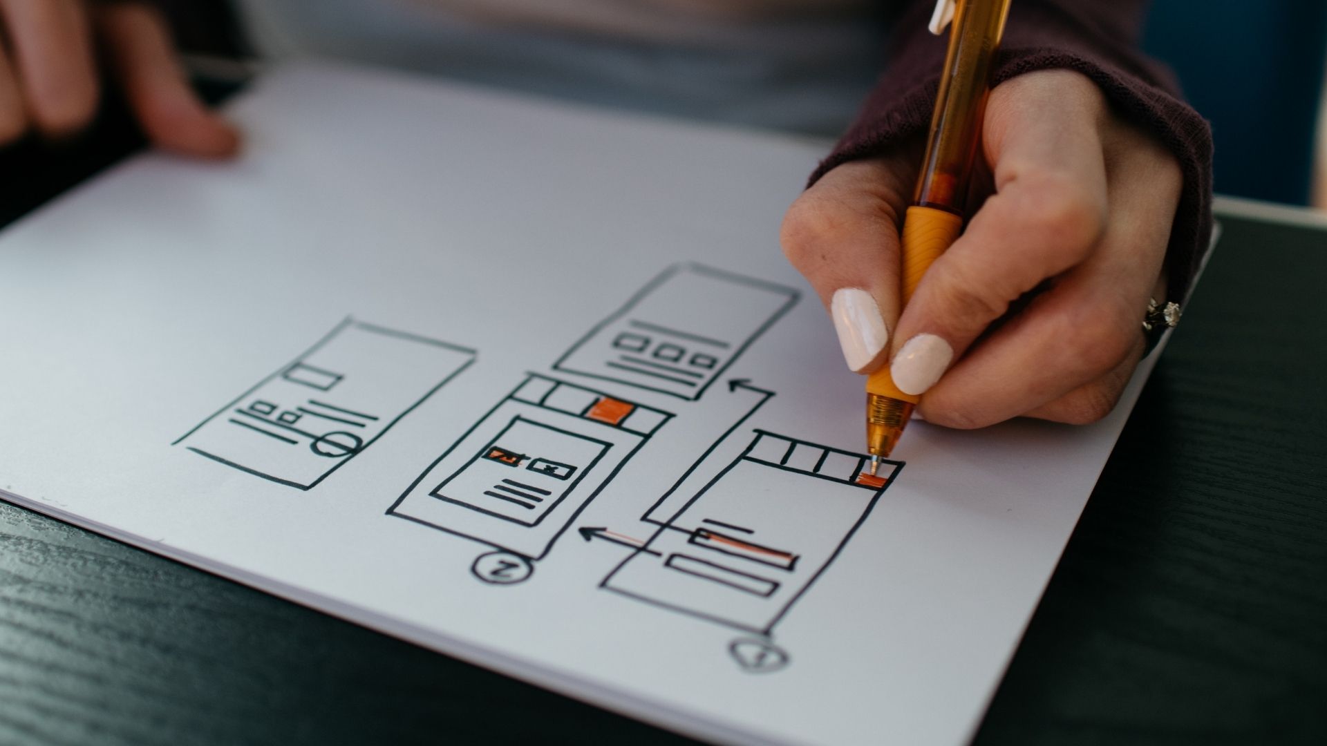 7 Examples of Website Gamification
