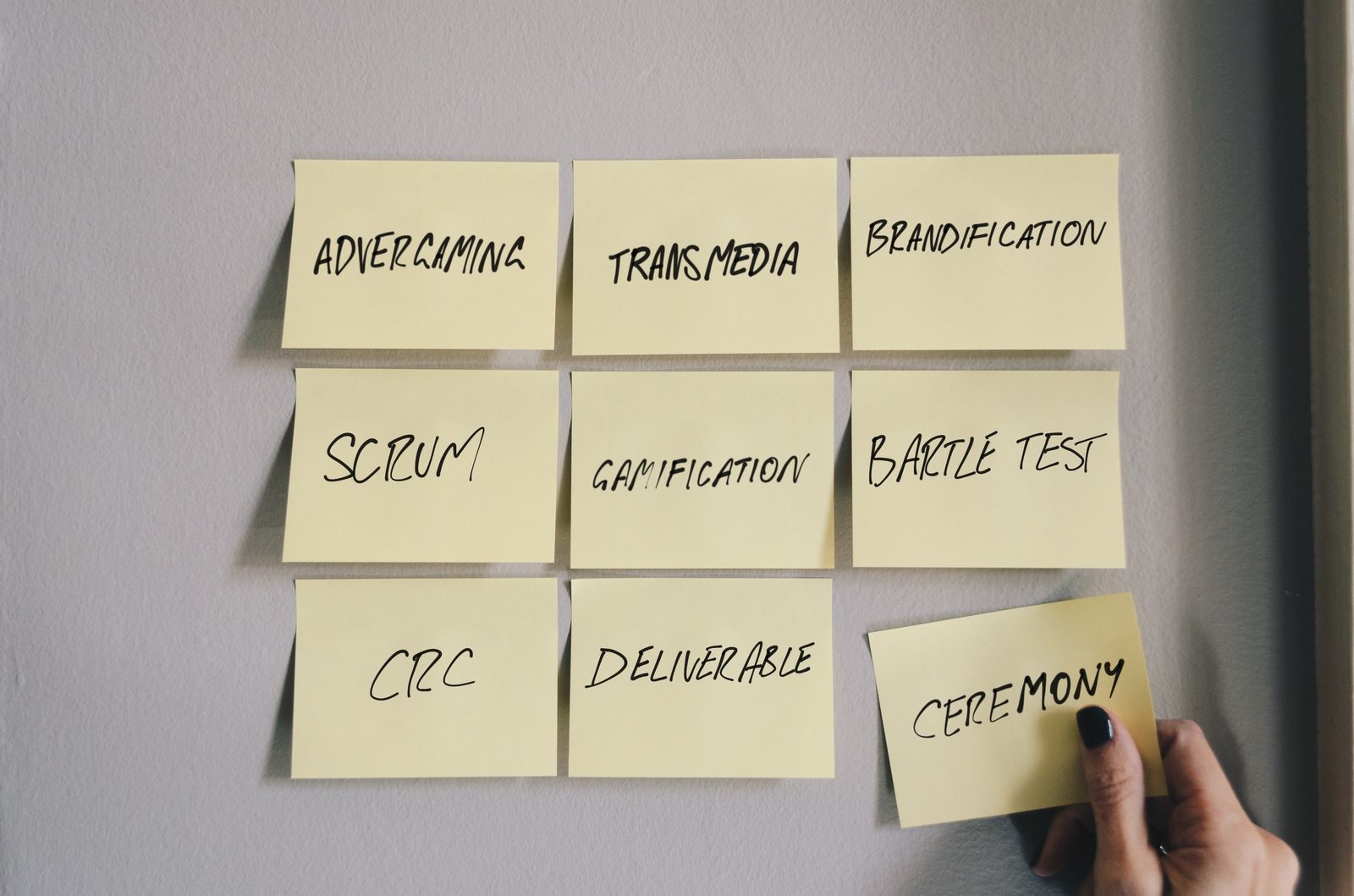 Game Marketing Buzzwords - Advergaming, Transmedia, Brandification